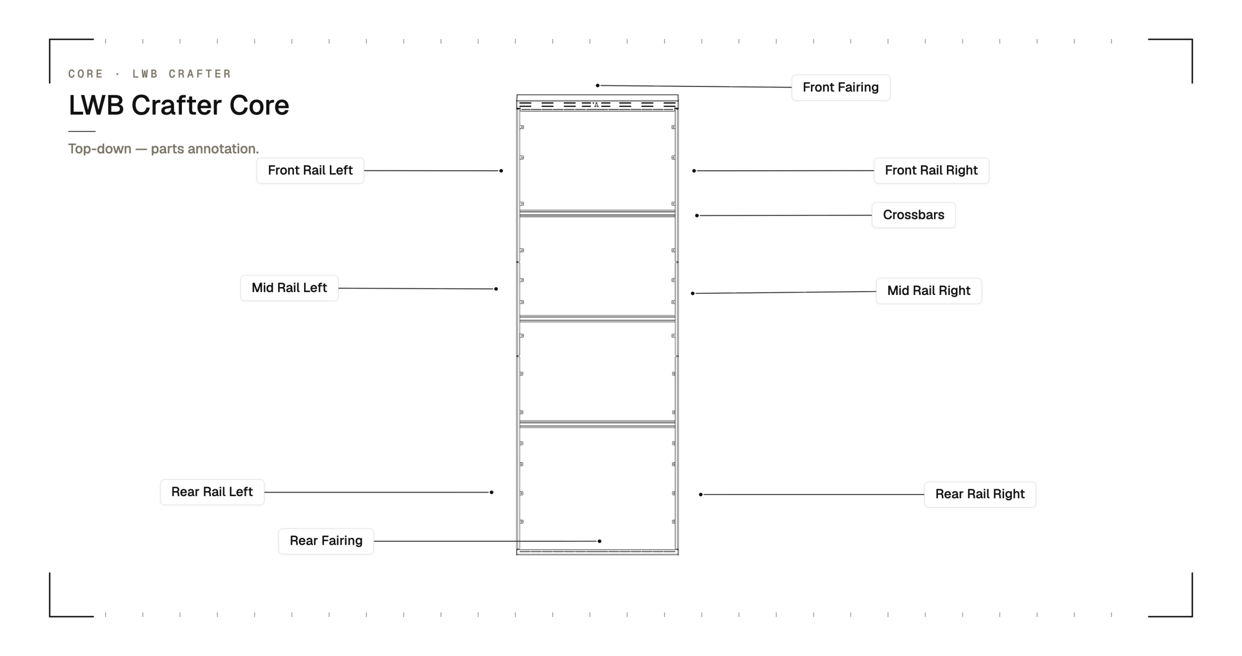 Top-down annotated parts overview for the YAKKT VW Crafter / MAN TGE LWB CORE roof rack