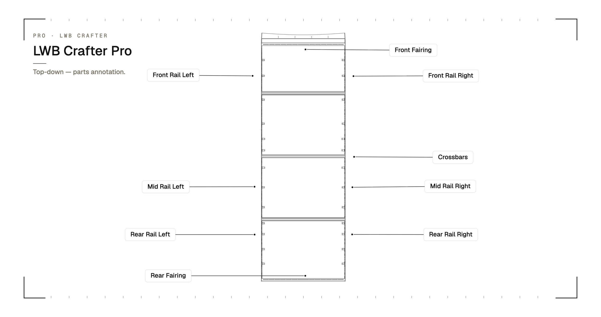 Top-down annotated parts overview for the YAKKT VW Crafter / MAN TGE LWB PRO roof rack