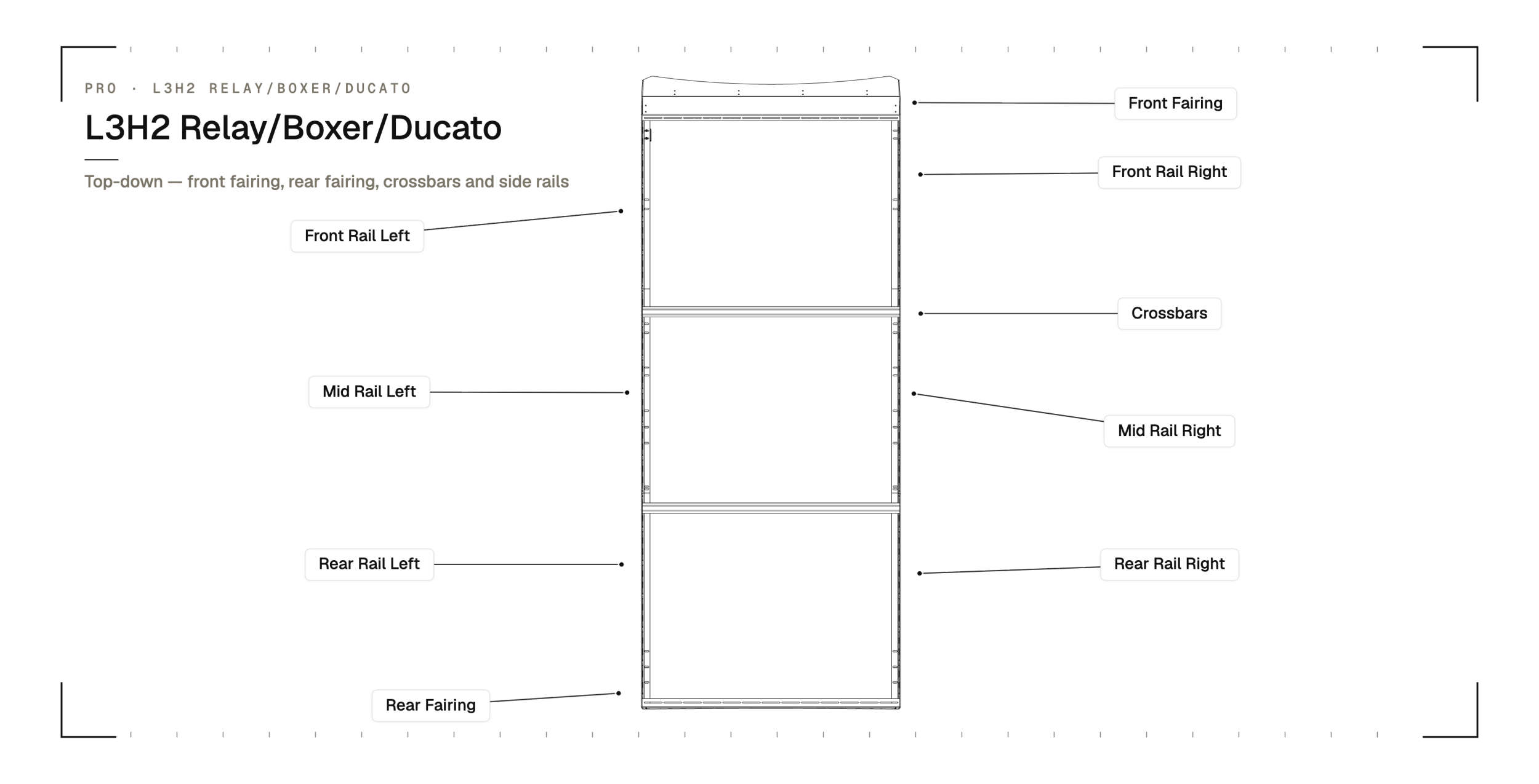 Top-down annotated parts overview for the YAKKT Fiat Ducato / Peugeot Boxer / Citroen Relay L3H2 PRO roof rack